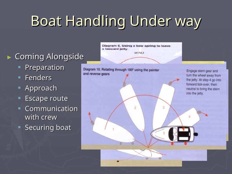 RYA Level 2 Powerboat Course — slide 27