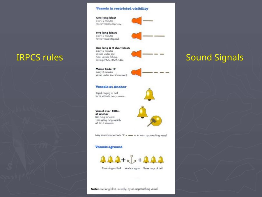 RYA Level 2 Powerboat Course — slide 15