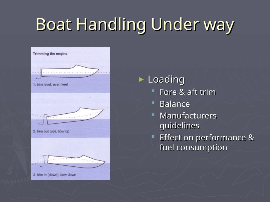 RYA Level 2 Powerboat Course — slide 24